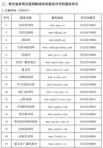 我省發(fā)布互聯(lián)網(wǎng)新聞信息服務(wù)單位許可信息，規(guī)范網(wǎng)絡(luò)新聞傳播秩序